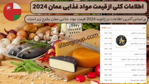 اطلاعات کلی از قیمت مواد غذایی عمان 2024